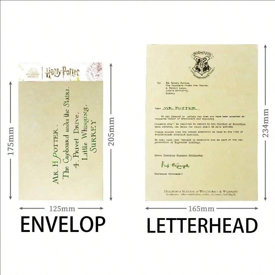 Hogwarts admission letter set display presentation view